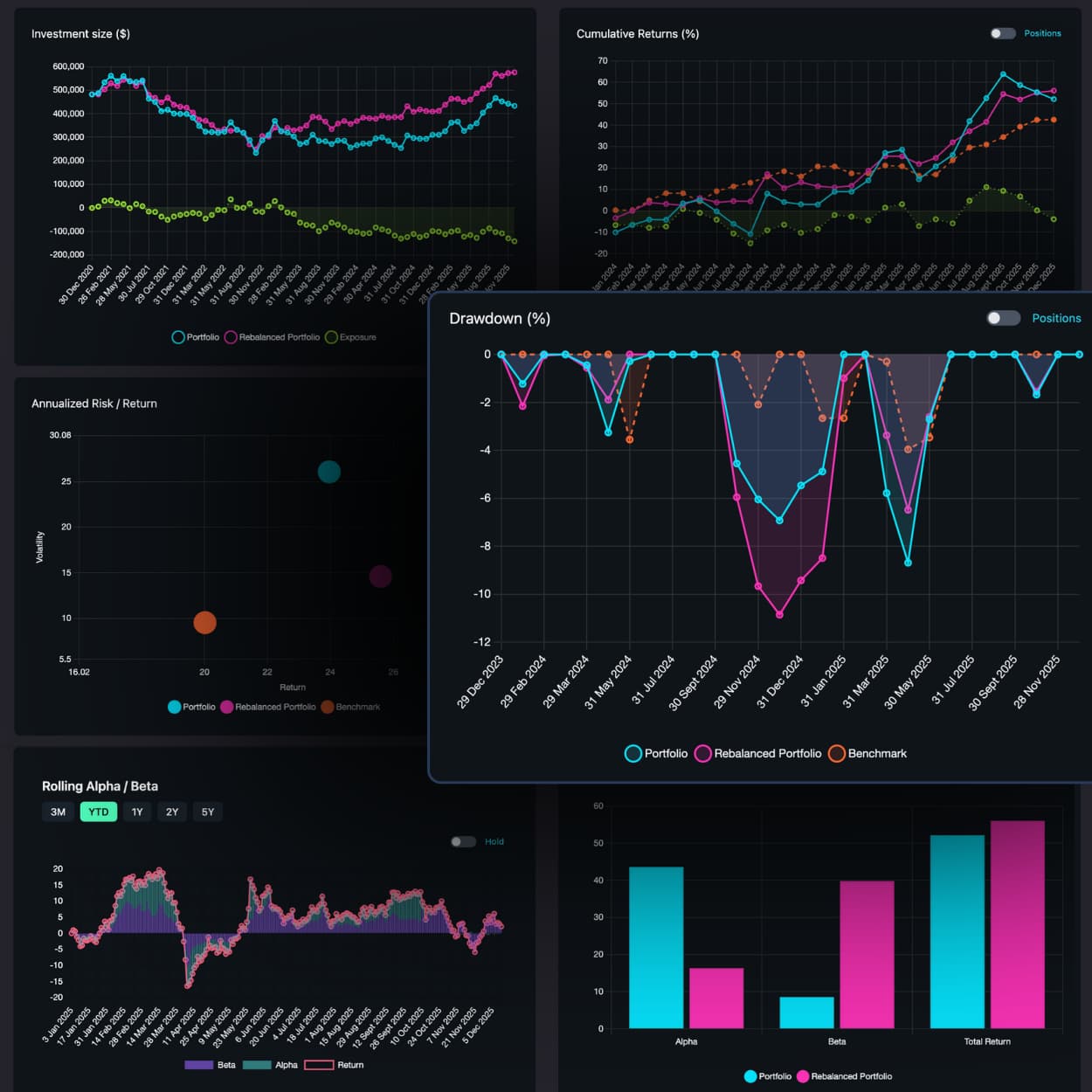 Risk & Return Modeling screenshot